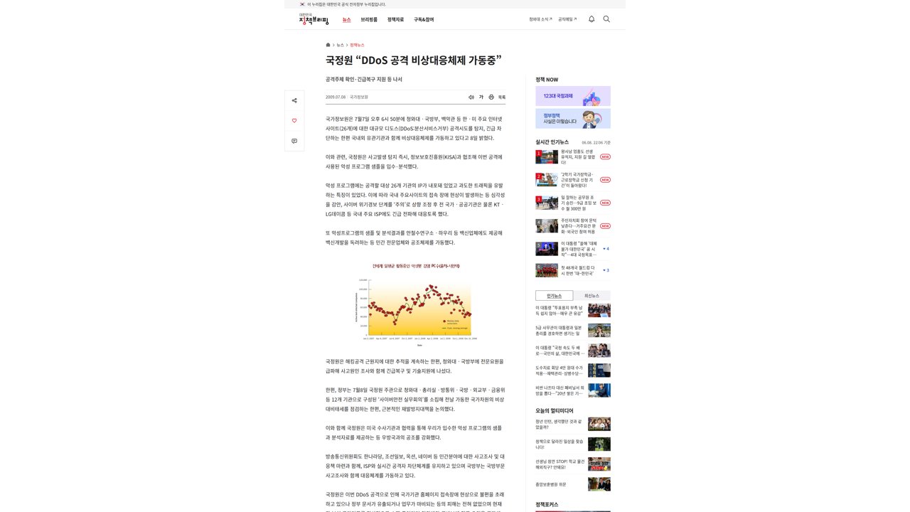 Thumbnail for DDoS 공격 비상대응체계 가동중