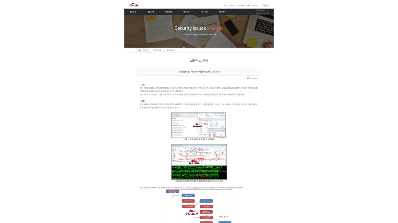 Thumbnail for 모네로(XMR) 가상화폐 채굴 악성코드 감염 주의