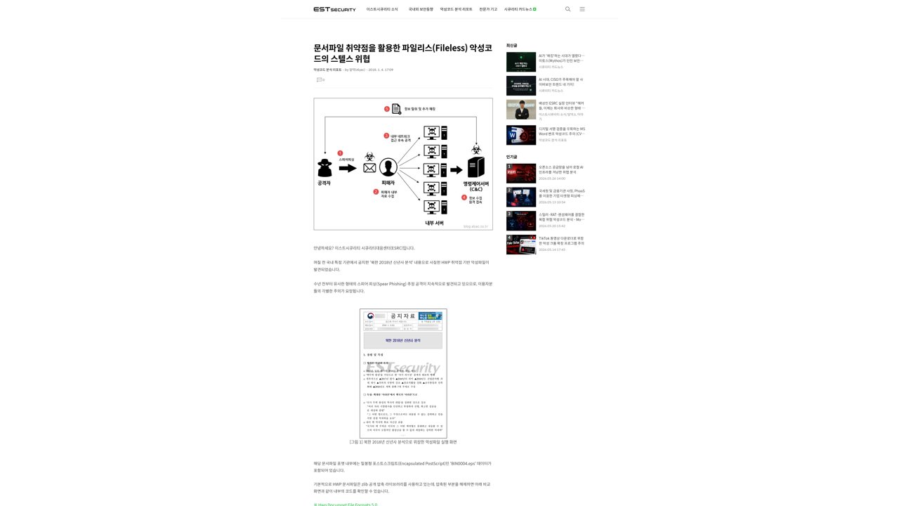 Thumbnail for 문서파일 취약점을 활용한 파일리스(Fileless) 악성코드의 스텔스 위협