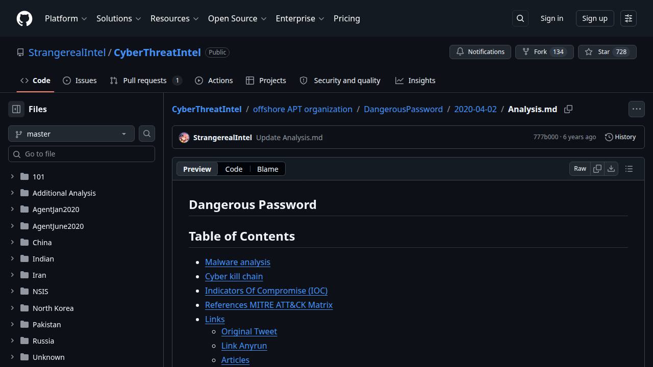 Thumbnail for Dangerous Password