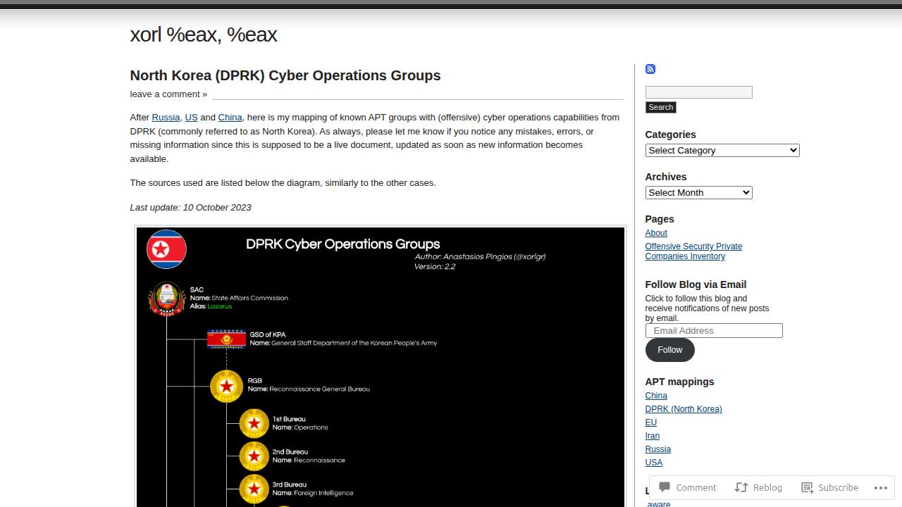 Thumbnail for North Korea (DPRK) Cyber Operations Groups