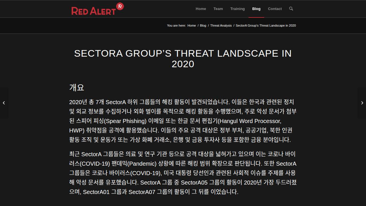 Thumbnail for SectorA Group’s Threat Landscape in 2020