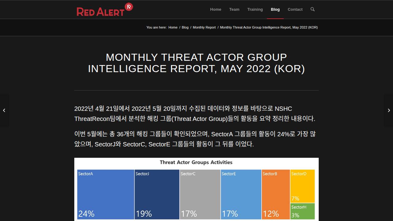 Thumbnail for MONTHLY THREAT ACTOR GROUP INTELLIGENCE REPORT, MAY 2022 (KOR)