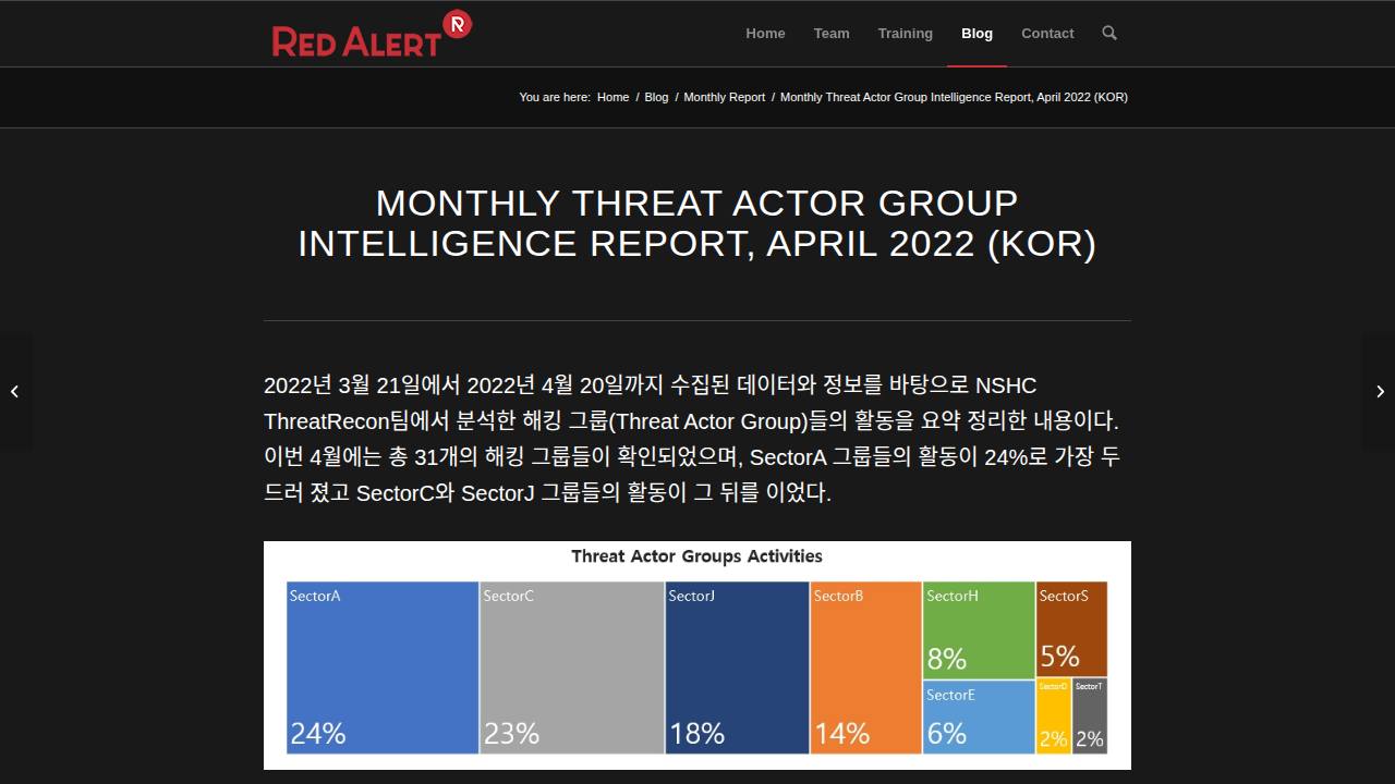 Thumbnail for MONTHLY THREAT ACTOR GROUP INTELLIGENCE REPORT, APRIL 2022 (KOR)
