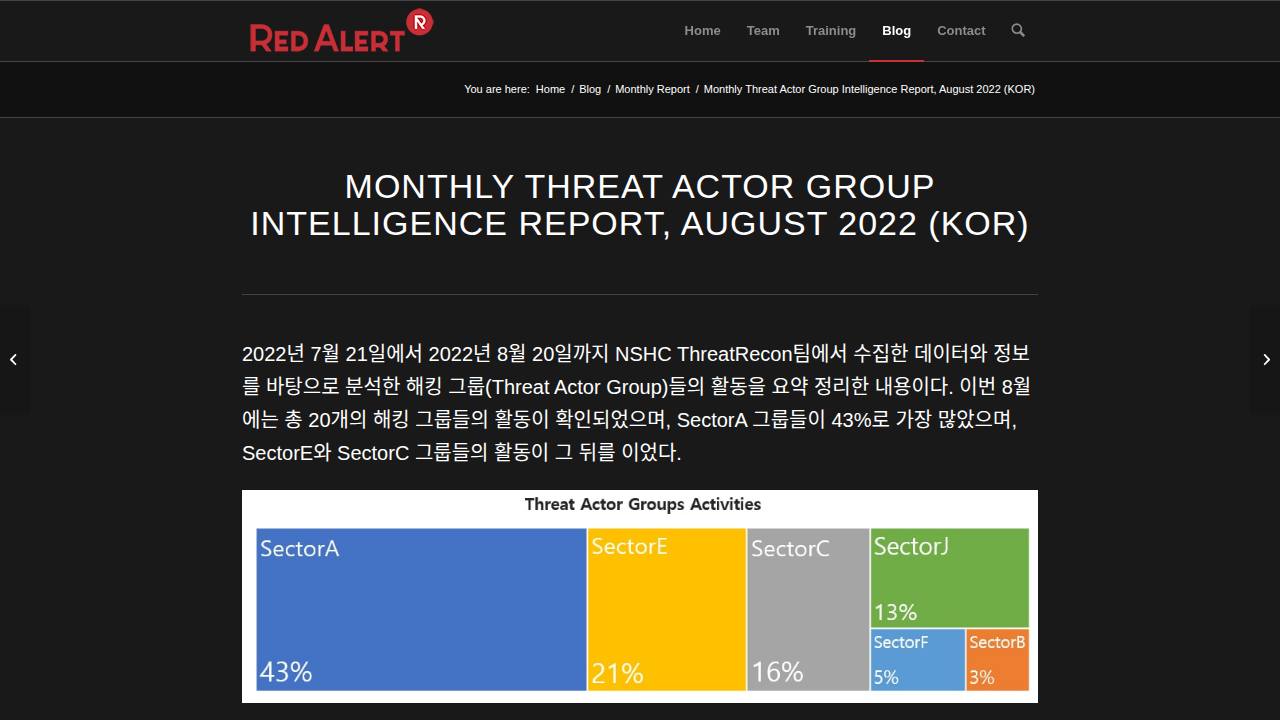 Thumbnail for MONTHLY THREAT ACTOR GROUP INTELLIGENCE REPORT, AUGUST 2022 (KOR)