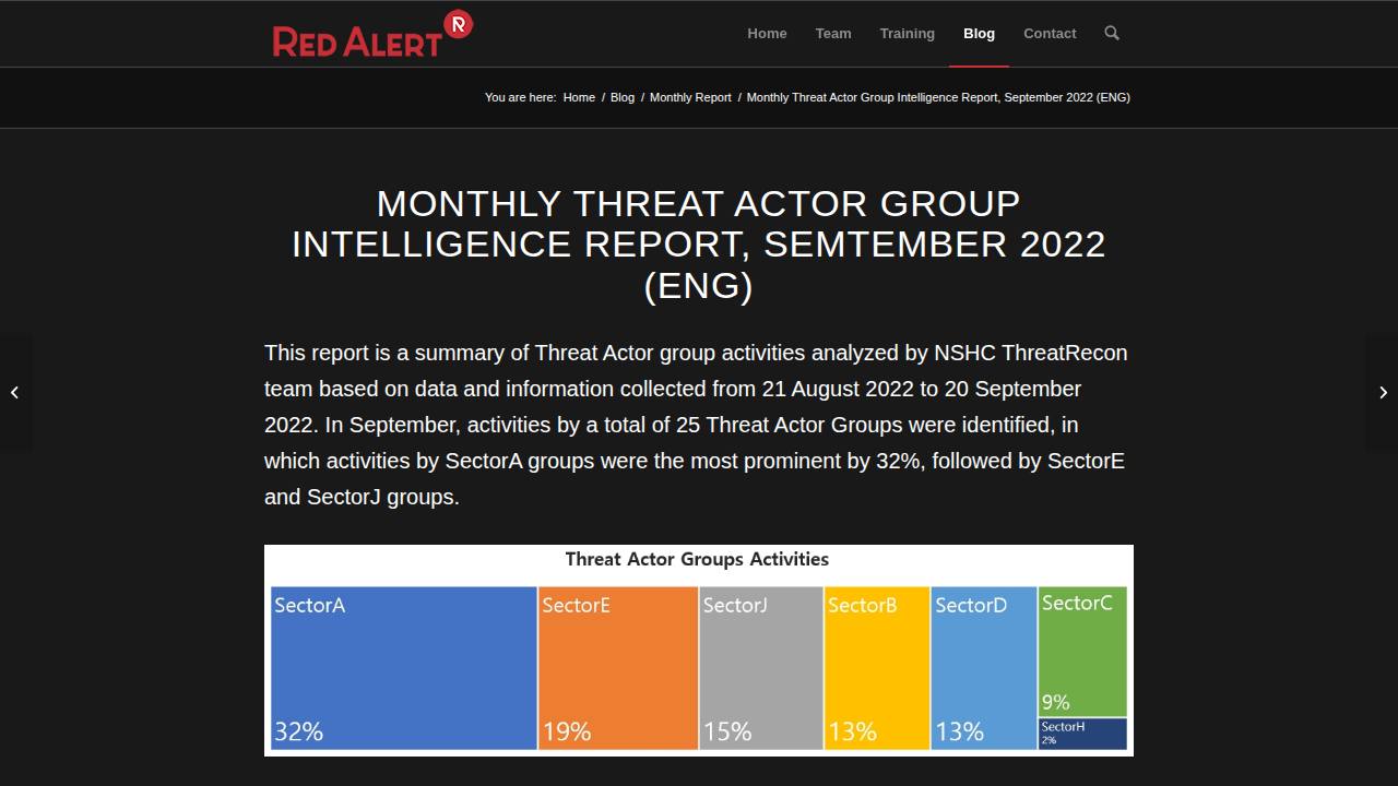 Thumbnail for MONTHLY THREAT ACTOR GROUP INTELLIGENCE REPORT, SEMTEMBER 2022 (ENG)
