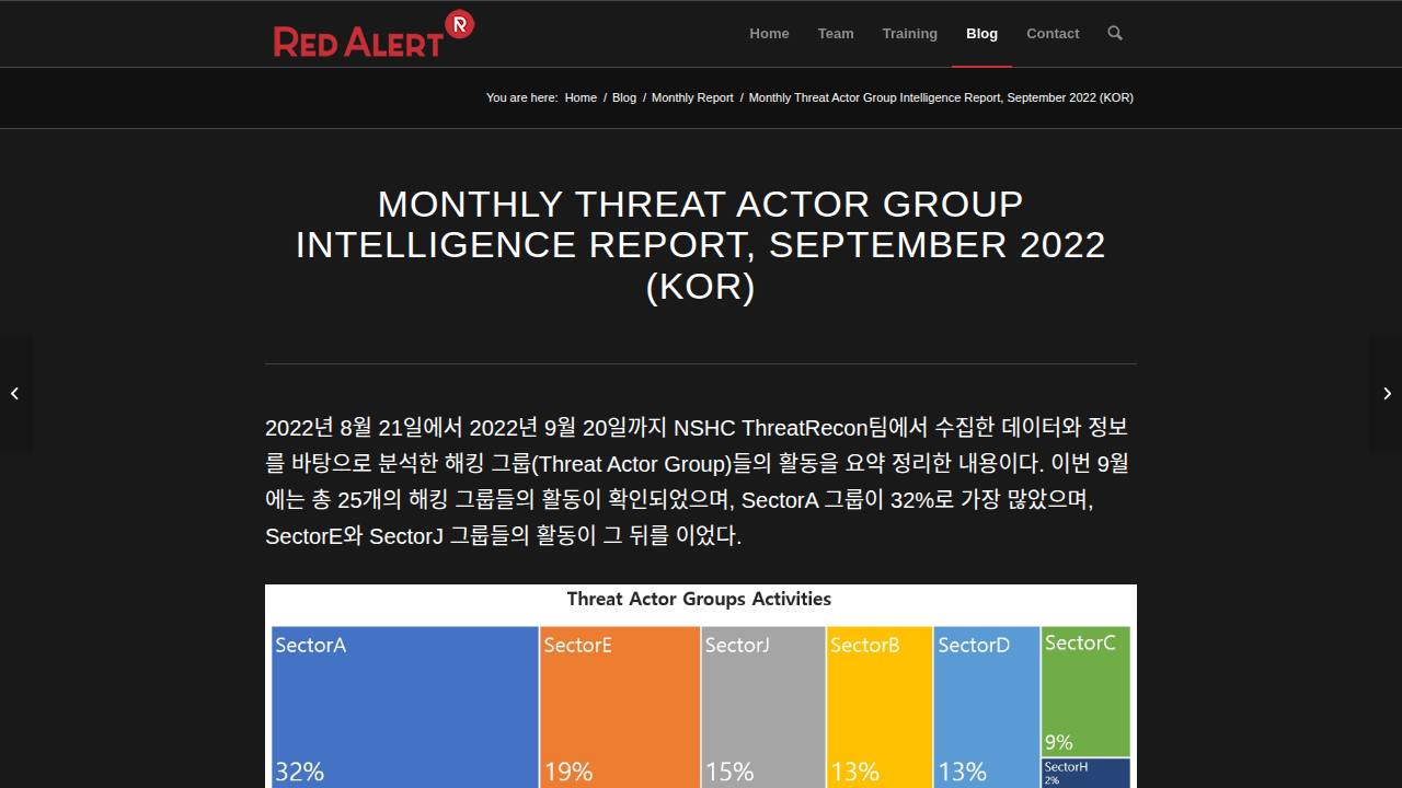 Thumbnail for MONTHLY THREAT ACTOR GROUP INTELLIGENCE REPORT, SEPTEMBER 2022 (KOR)