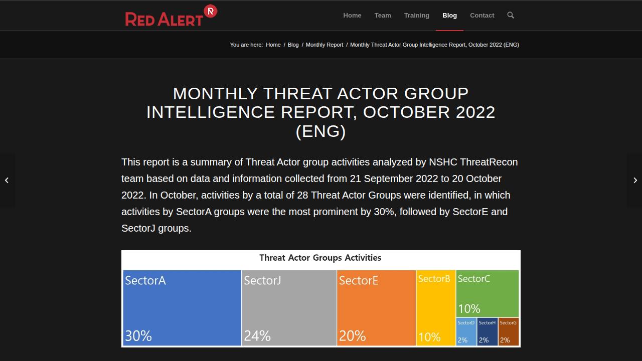 Thumbnail for MONTHLY THREAT ACTOR GROUP INTELLIGENCE REPORT, OCTOBER 2022 (ENG)