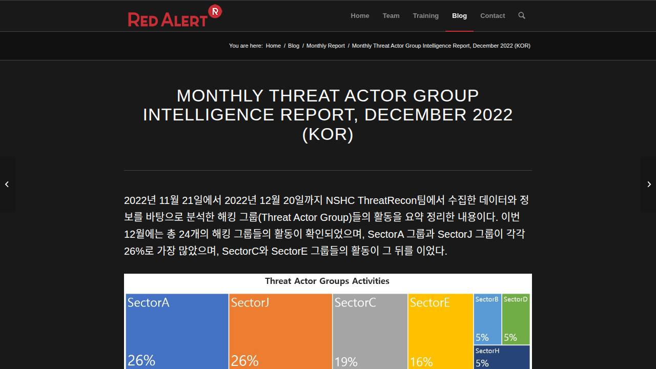 Thumbnail for MONTHLY THREAT ACTOR GROUP INTELLIGENCE REPORT, DECEMBER 2022 (KOR)
