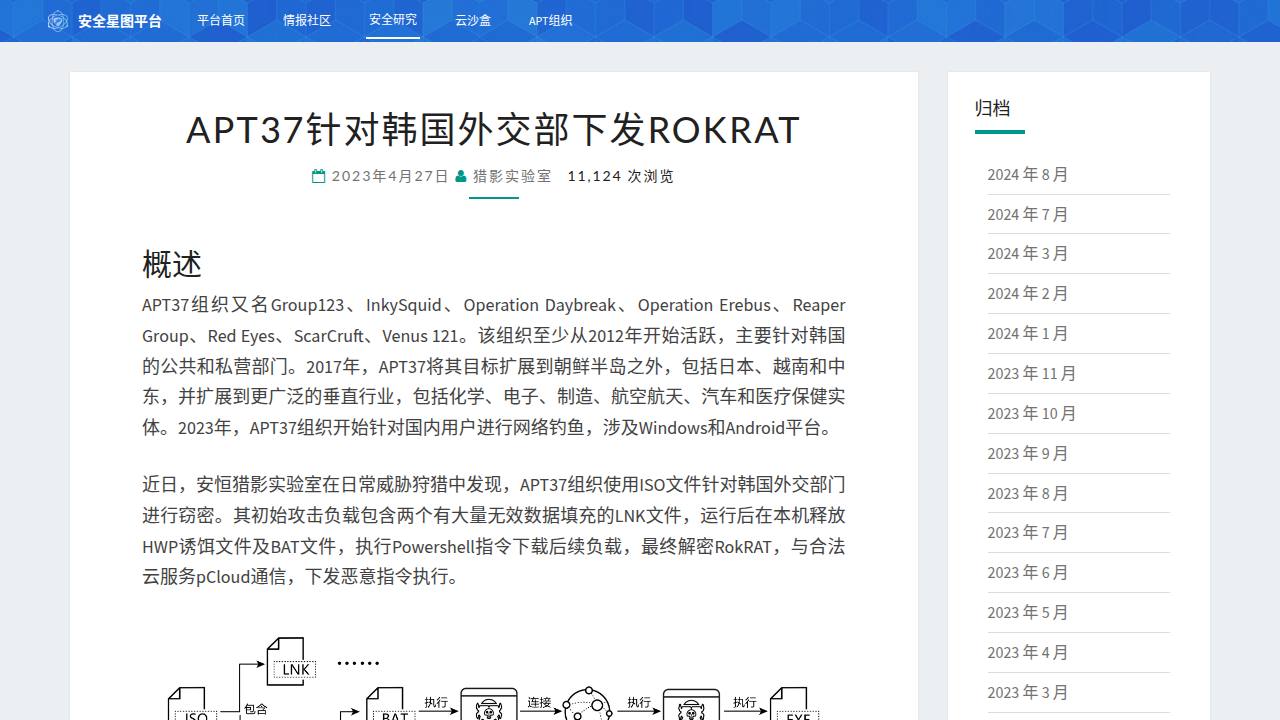 Thumbnail for APT37针对韩国外交部下发RokRAT - 安恒威胁情报中心