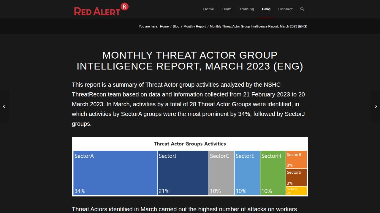 Thumbnail for Monthly Threat Actor Group Intelligence Report, March 2023 (ENG)
