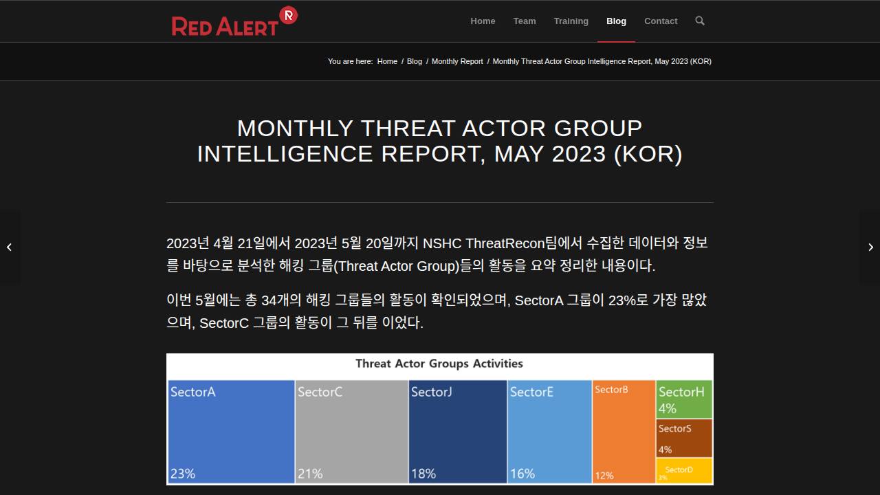Thumbnail for Monthly Threat Actor Group Intelligence Report, May 2023 (KOR)