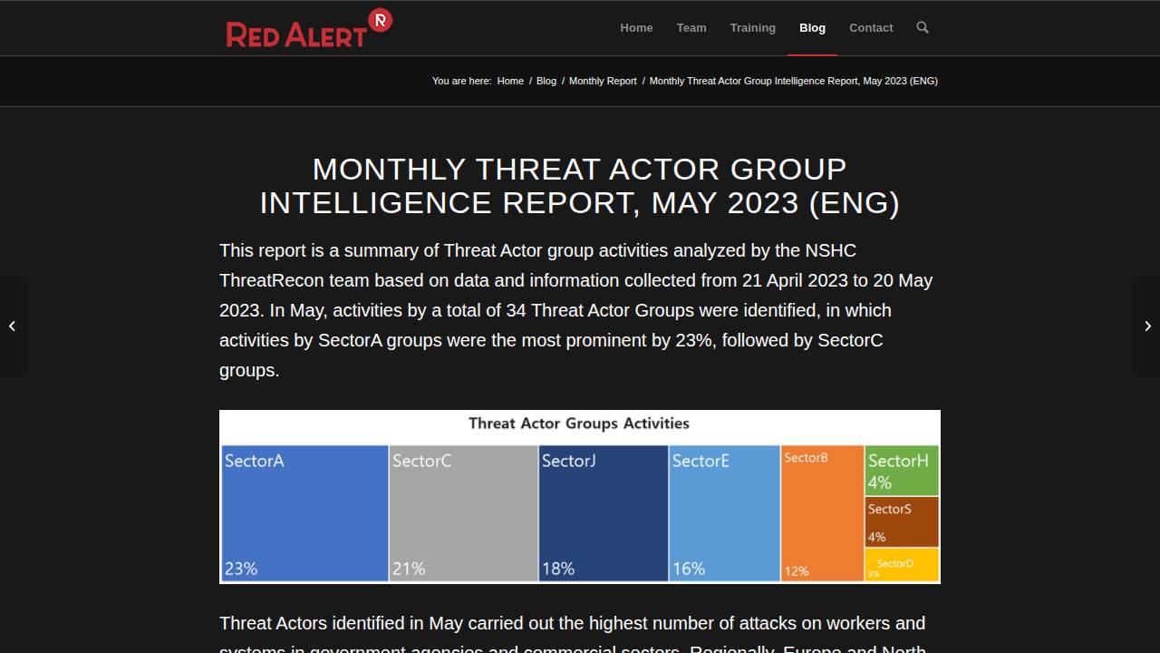 Thumbnail for Monthly Threat Actor Group Intelligence Report, May 2023 (ENG)
