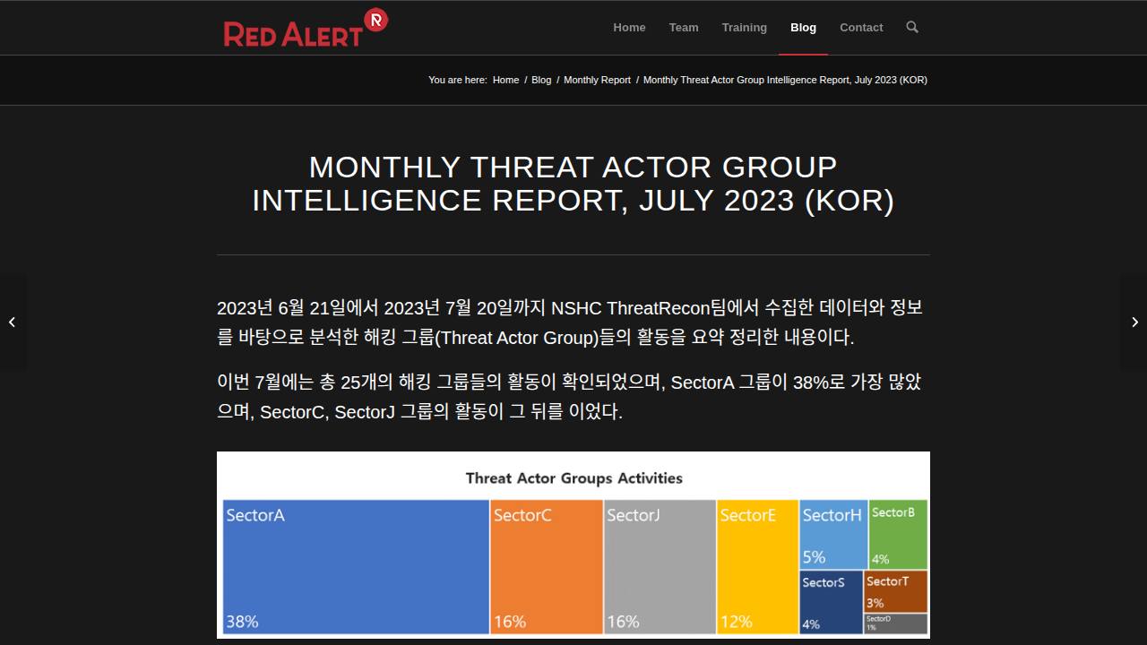 Thumbnail for Monthly Threat Actor Group Intelligence Report, July 2023 (KOR)