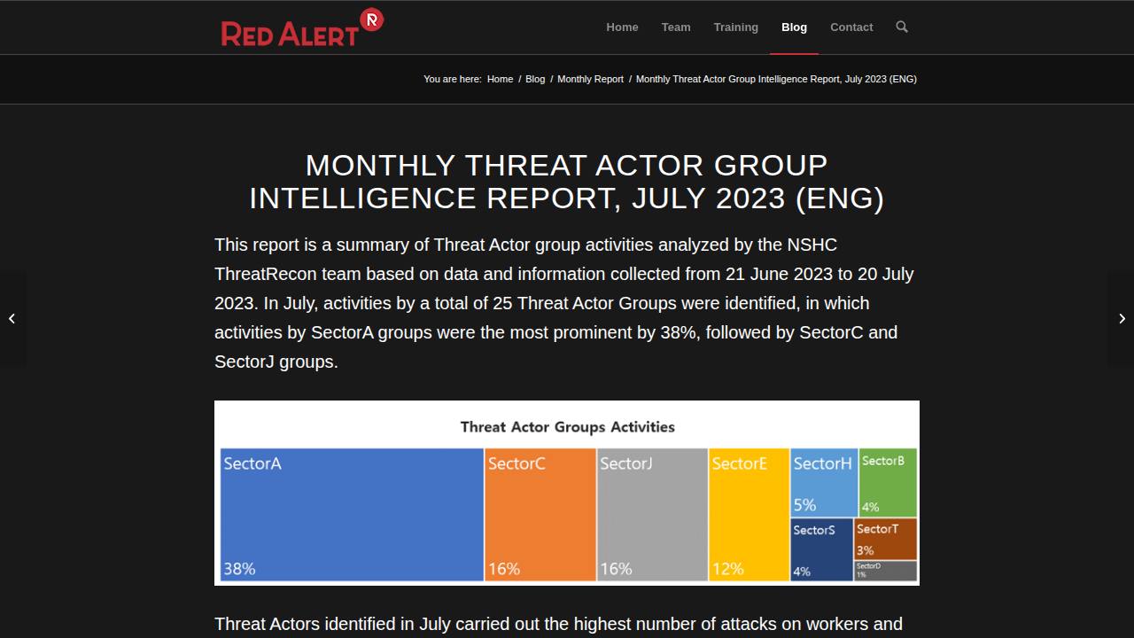Thumbnail for Monthly Threat Actor Group Intelligence Report, July 2023 (ENG)