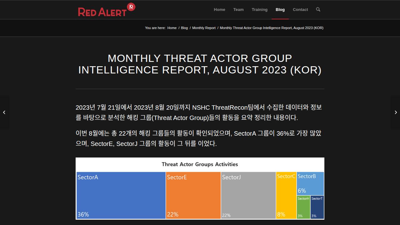Thumbnail for Monthly Threat Actor Group Intelligence Report, August 2023 (KOR)