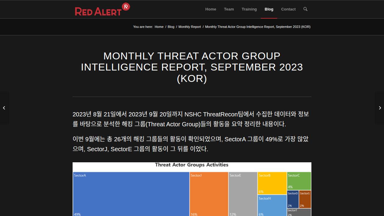 Thumbnail for Monthly Threat Actor Group Intelligence Report, September 2023 (KOR)