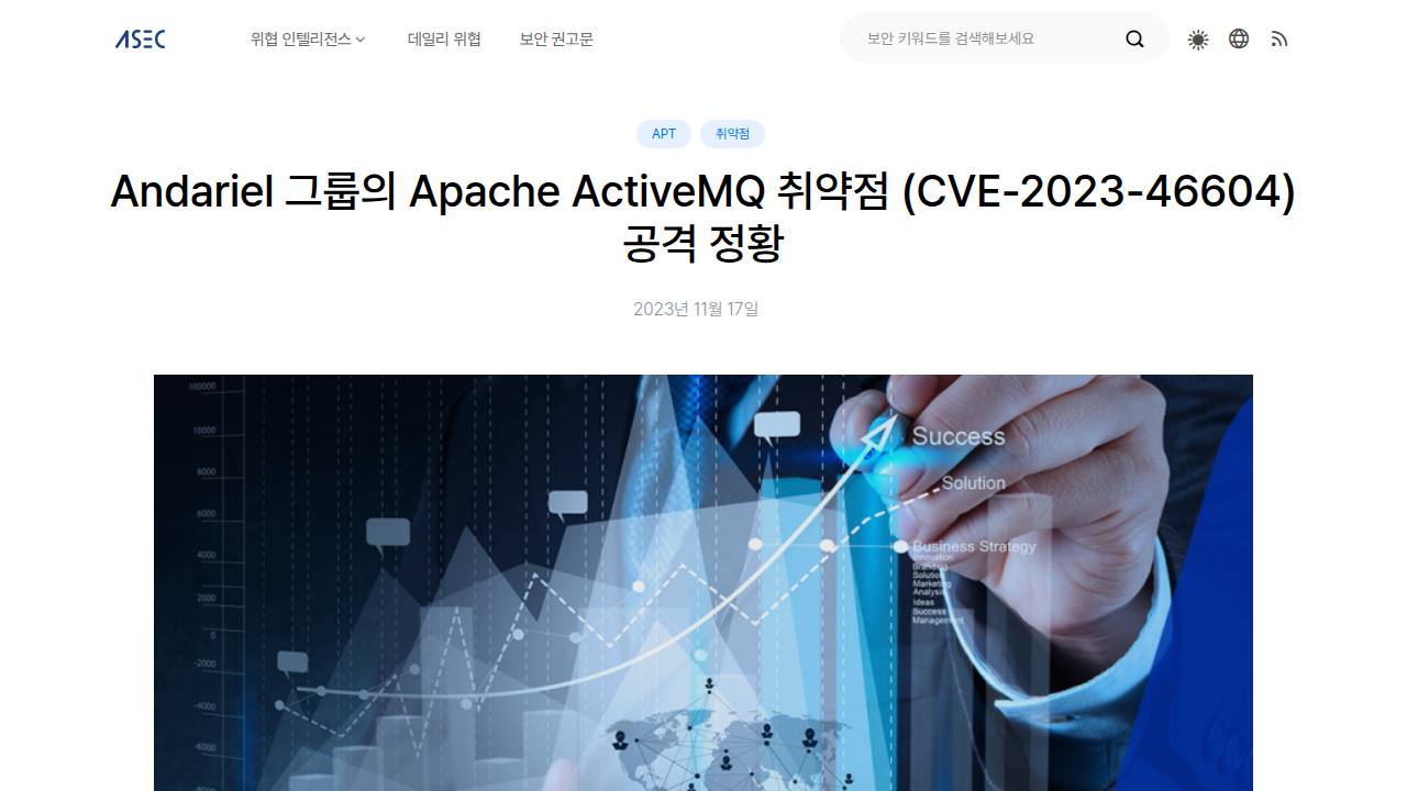 Thumbnail for Andariel 그룹의 Apache ActiveMQ 취약점 (CVE-2023-46604) 공격 정황