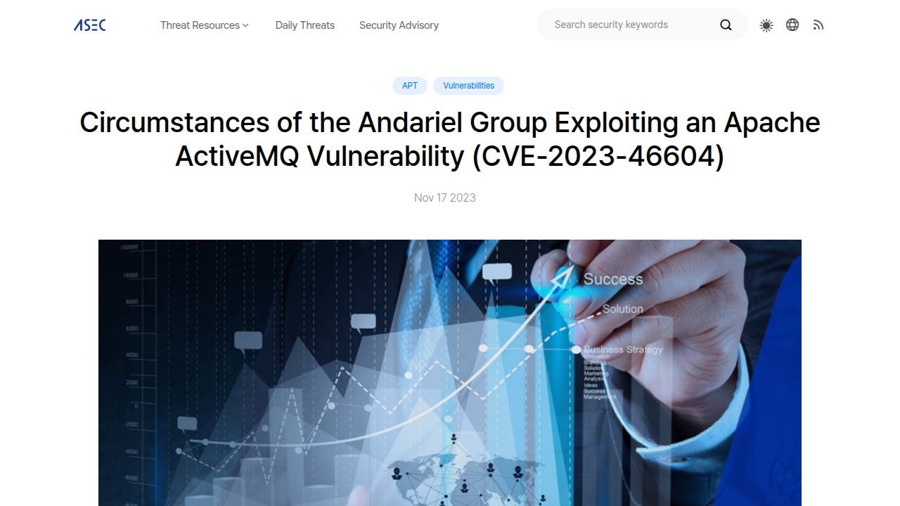 Thumbnail for Circumstances of the Andariel Group Exploiting an Apache ActiveMQ Vulnerability (CVE-2023-46604)