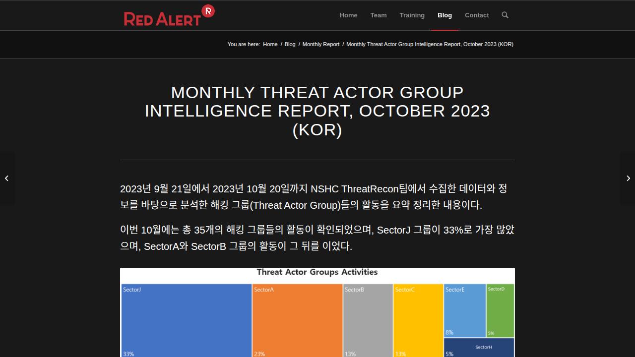 Thumbnail for Monthly Threat Actor Group Intelligence Report, October 2023 (KOR)