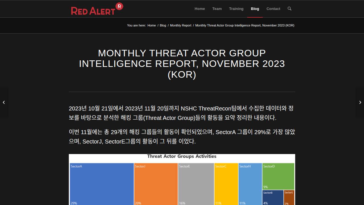 Thumbnail for Monthly Threat Actor Group Intelligence Report, November 2023 (KOR)