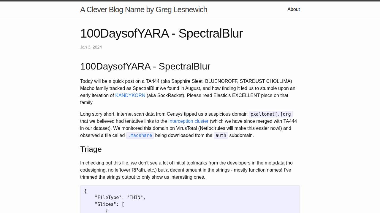Thumbnail for 100DaysofYARA - SpectralBlur