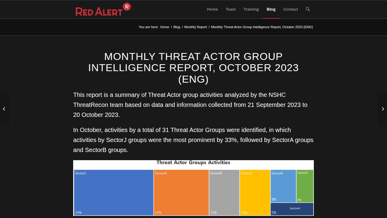 Thumbnail for Monthly Threat Actor Group Intelligence Report, October 2023 (ENG)