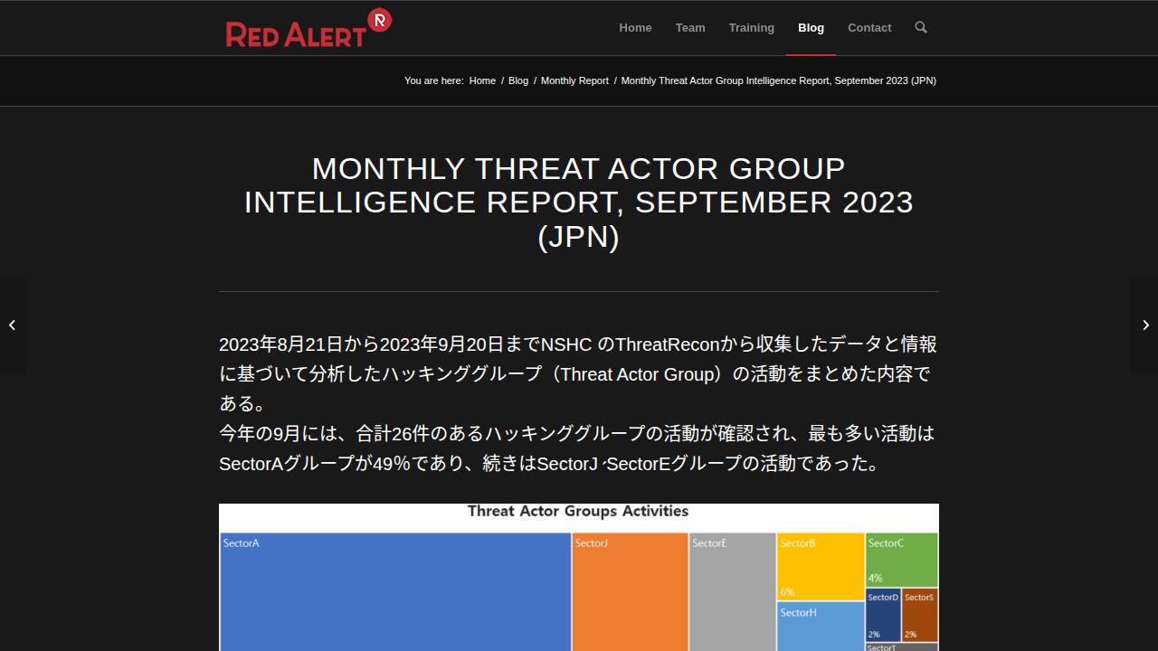 Thumbnail for Monthly Threat Actor Group Intelligence Report, September 2023 (JPN)