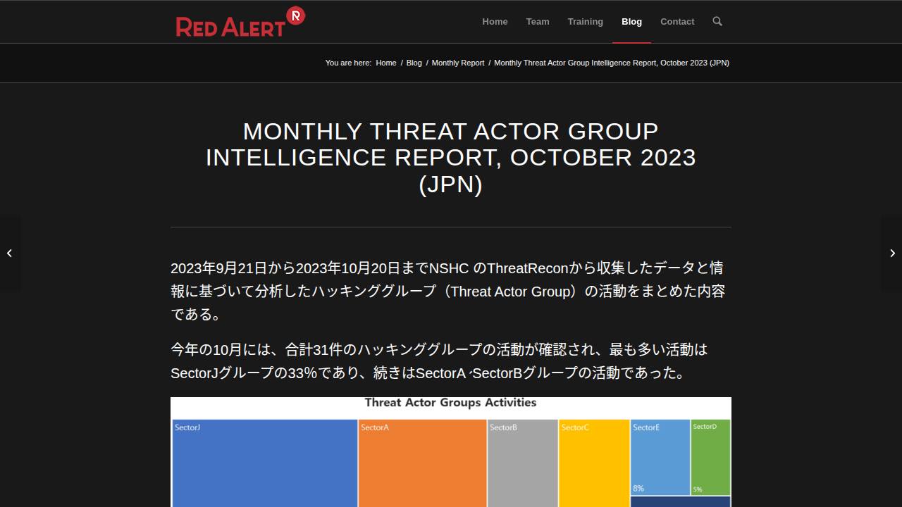 Thumbnail for Monthly Threat Actor Group Intelligence Report, October 2023 (JPN)