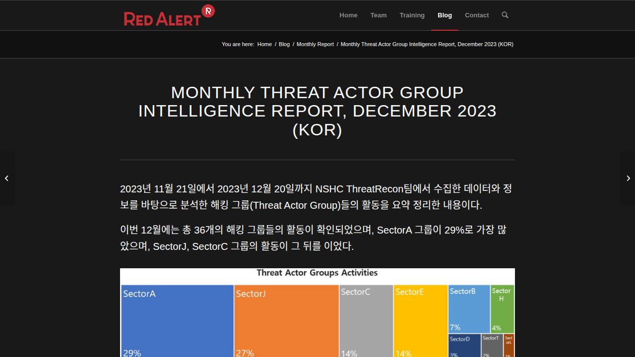 Thumbnail for Monthly Threat Actor Group Intelligence Report, December 2023 (KOR)