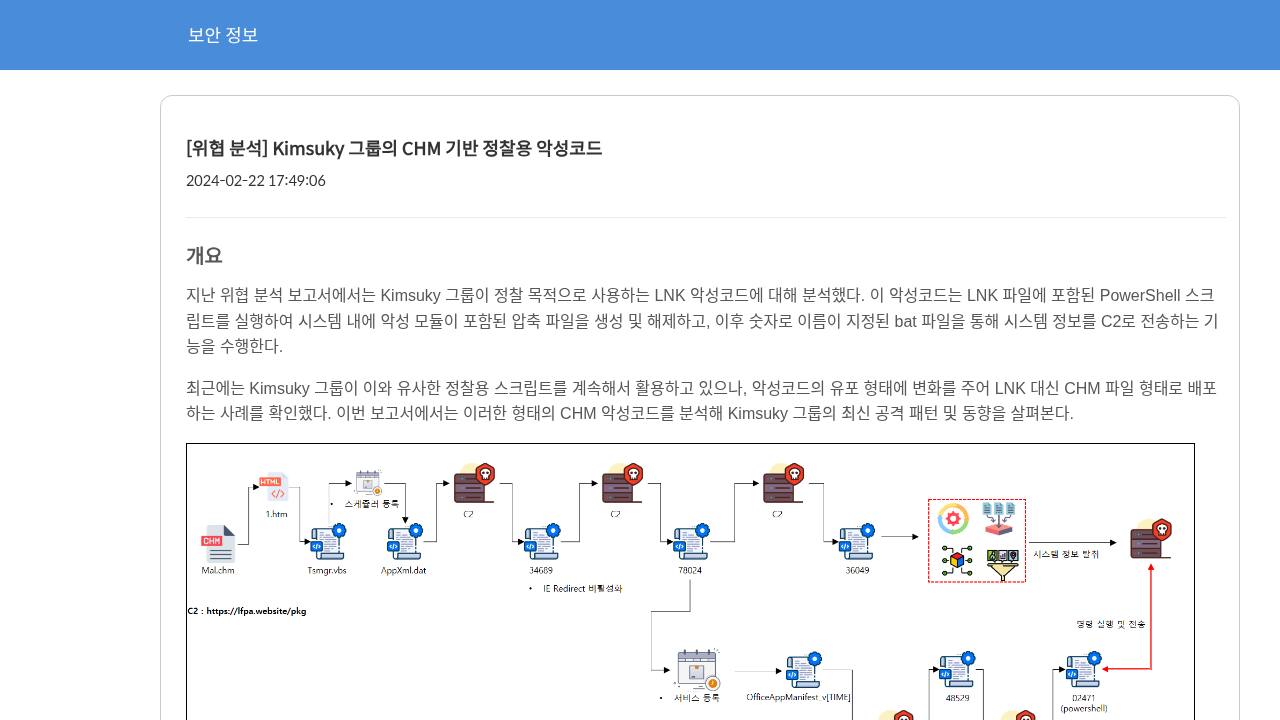 Thumbnail for Kimsuky 그룹의 CHM 기반 정찰용 악성코드