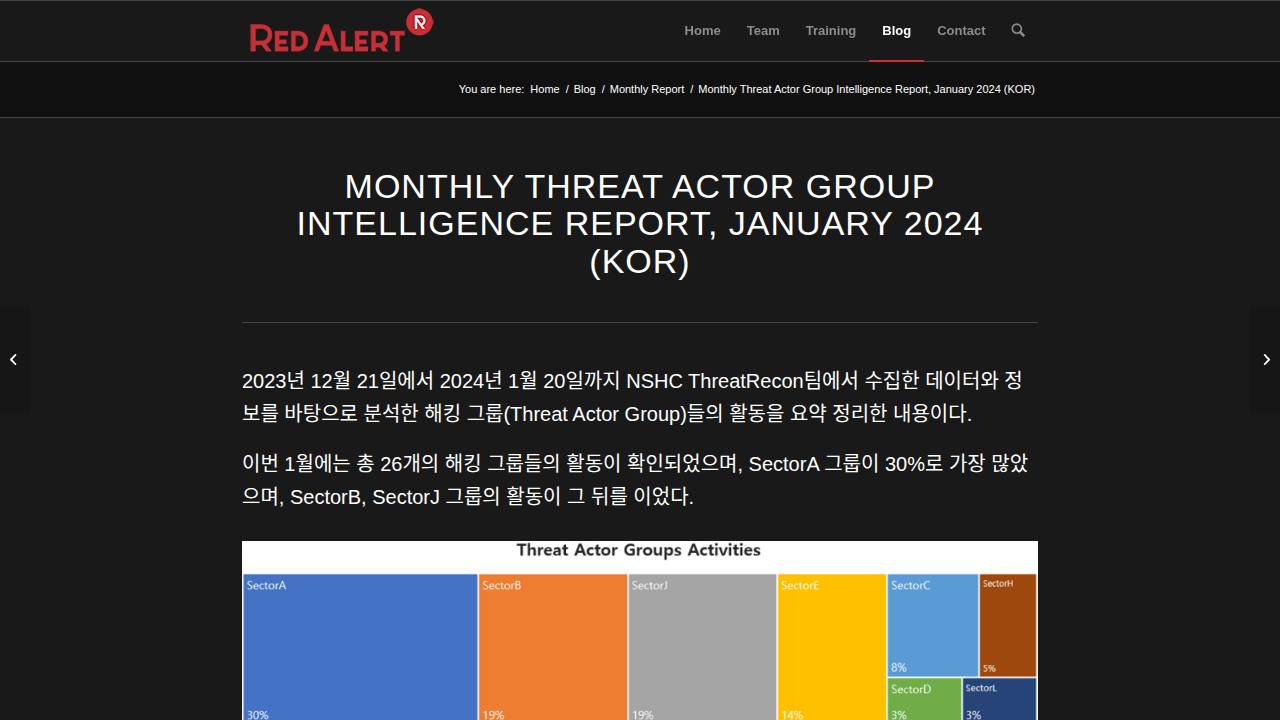Thumbnail for Monthly Threat Actor Group Intelligence Report, January 2024 (KOR)