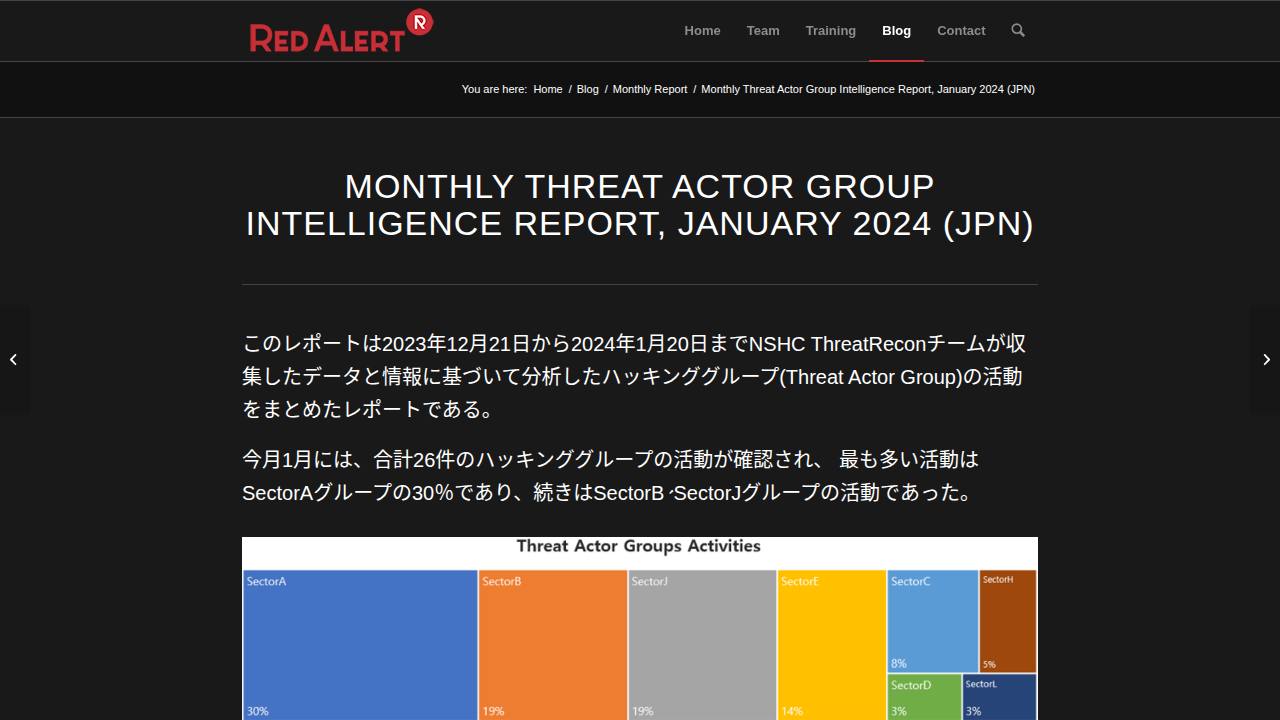 Thumbnail for Monthly Threat Actor Group Intelligence Report, January 2024 (JPN)