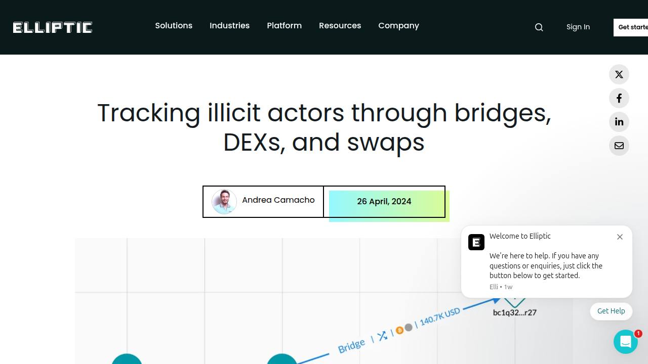 Thumbnail for Tracking illicit actors through bridges, DEXs, and swaps