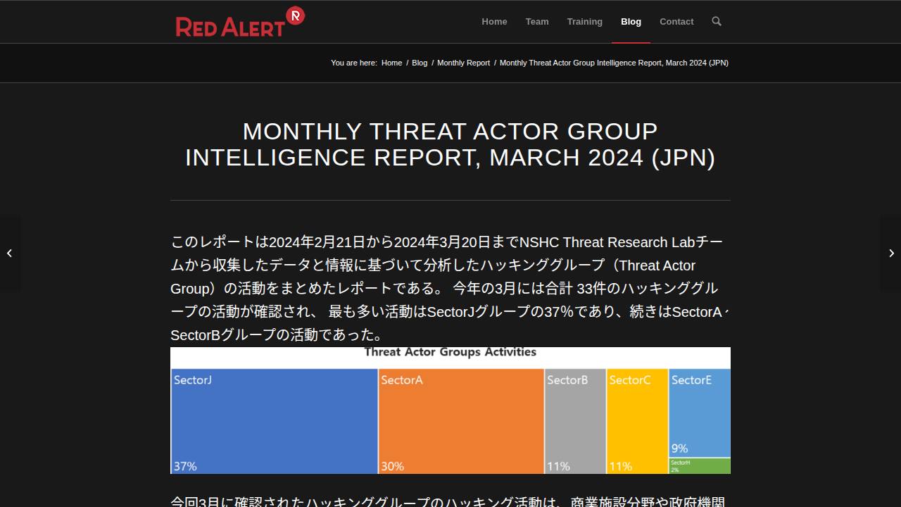 Thumbnail for Monthly Threat Actor Group Intelligence Report, March 2024 (JPN)