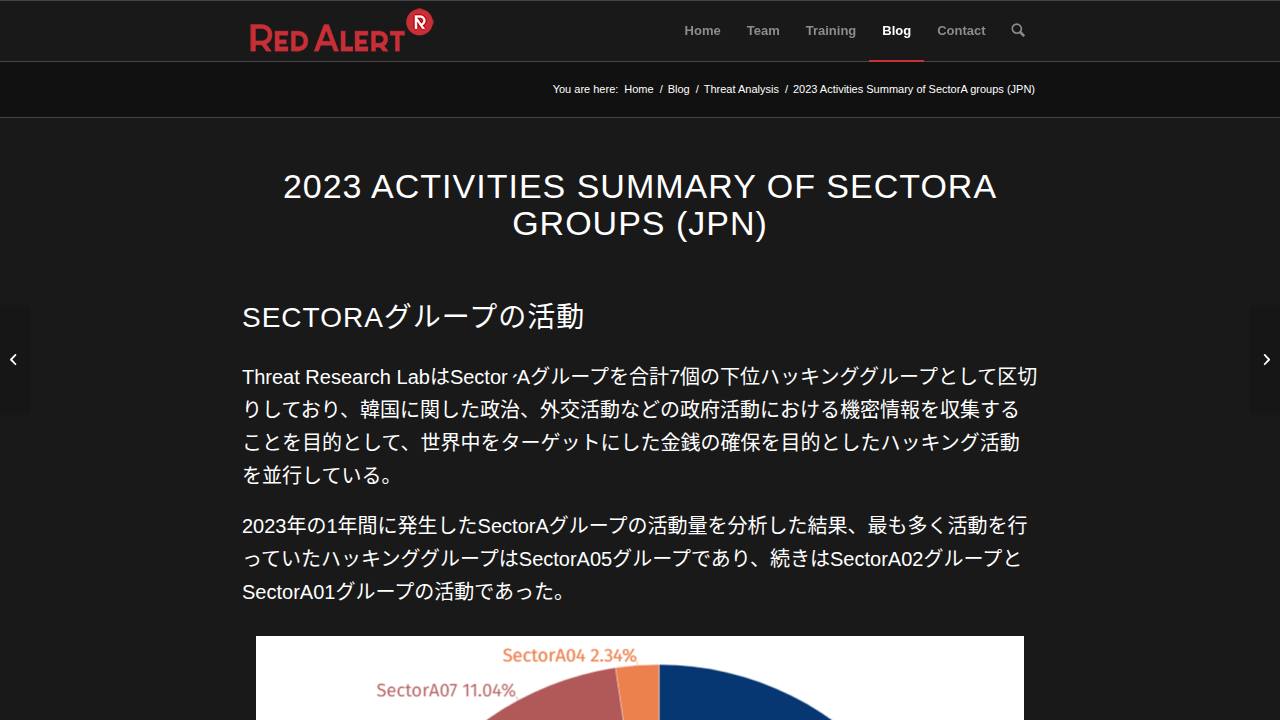 Thumbnail for 2023 Activities Summary of SectorA groups (JPN)