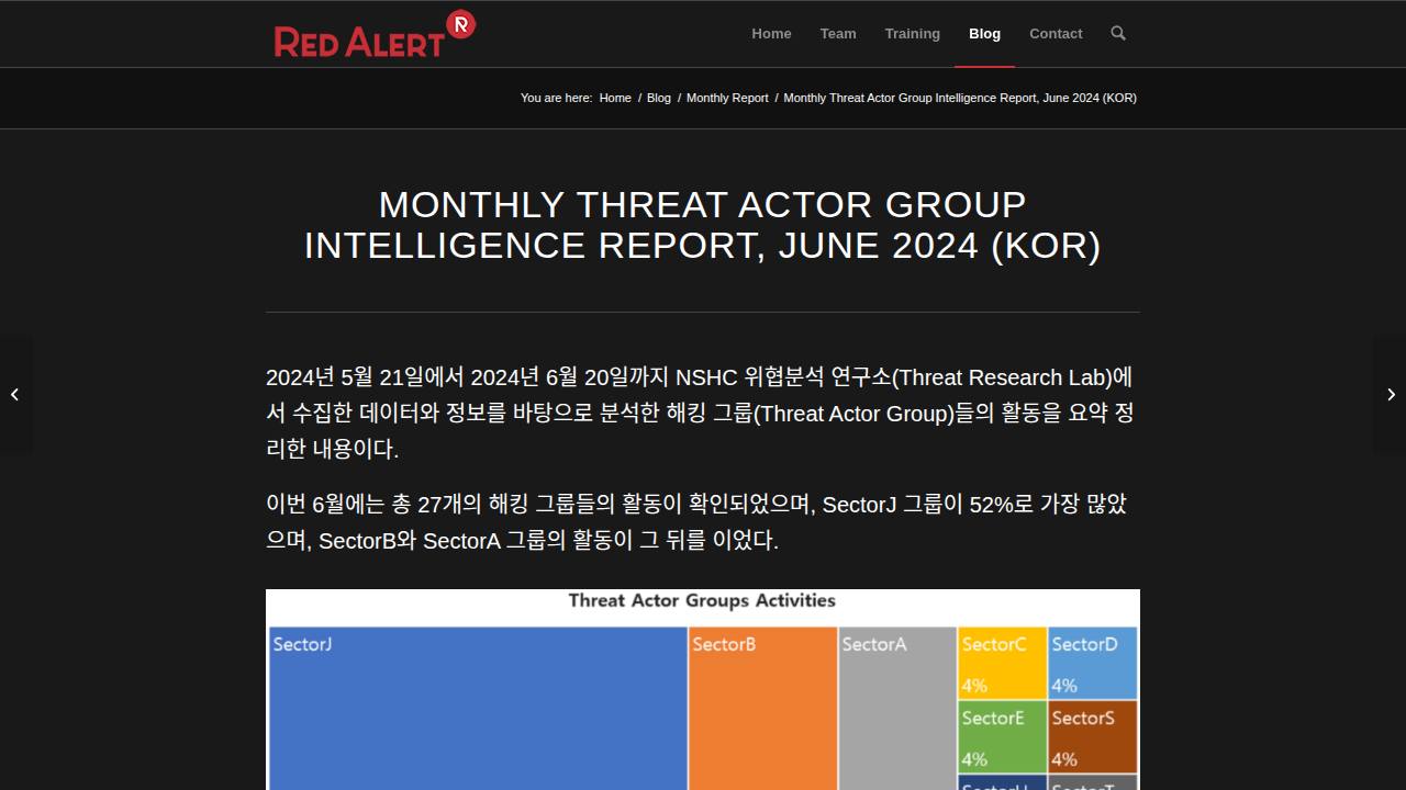 Thumbnail for Monthly Threat Actor Group Intelligence Report, June 2024 (KOR)