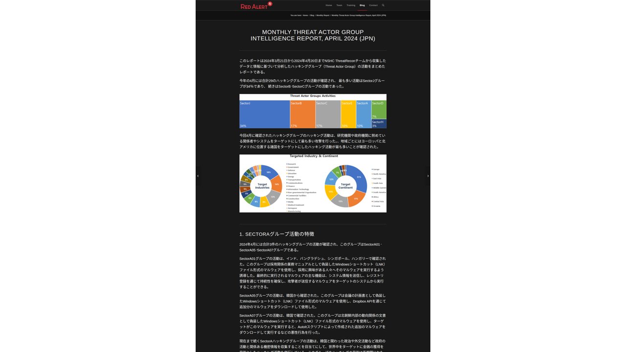 Thumbnail for Monthly Threat Actor Group Intelligence Report, April 2024 (JPN)