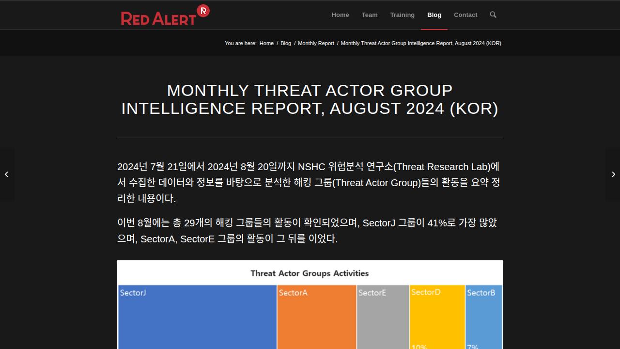 Thumbnail for Monthly Threat Actor Group Intelligence Report, August 2024 (KOR)