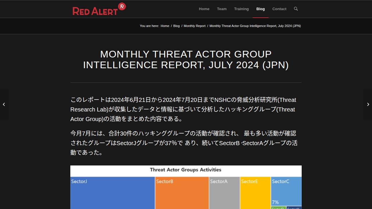 Thumbnail for Monthly Threat Actor Group Intelligence Report, July 2024 (JPN)