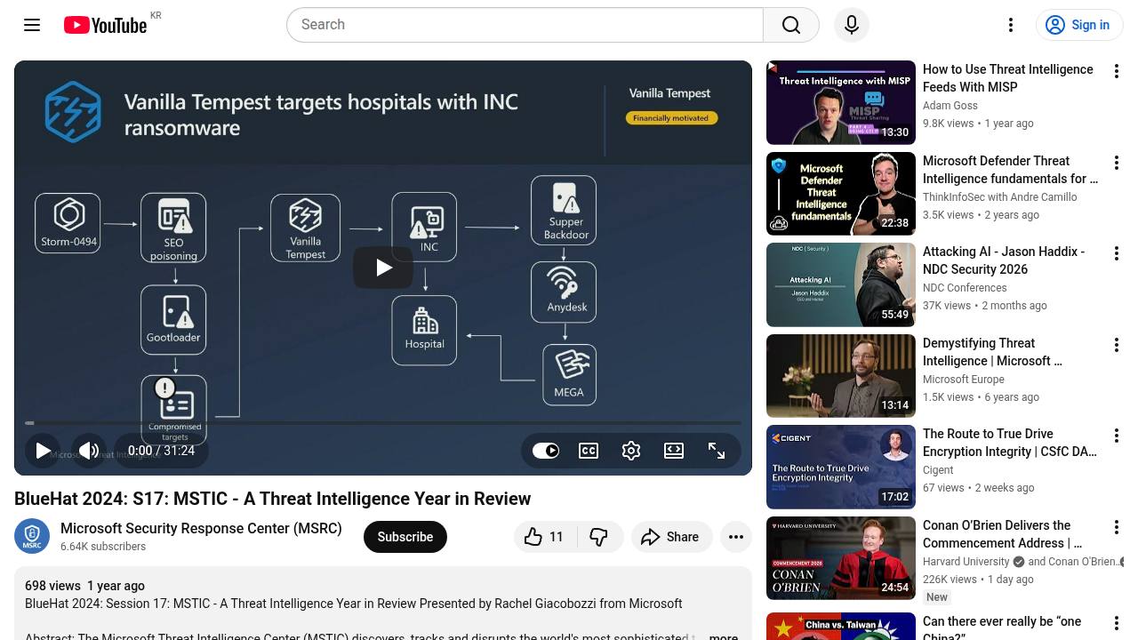 Thumbnail for A Threat Intelligence Year in Review