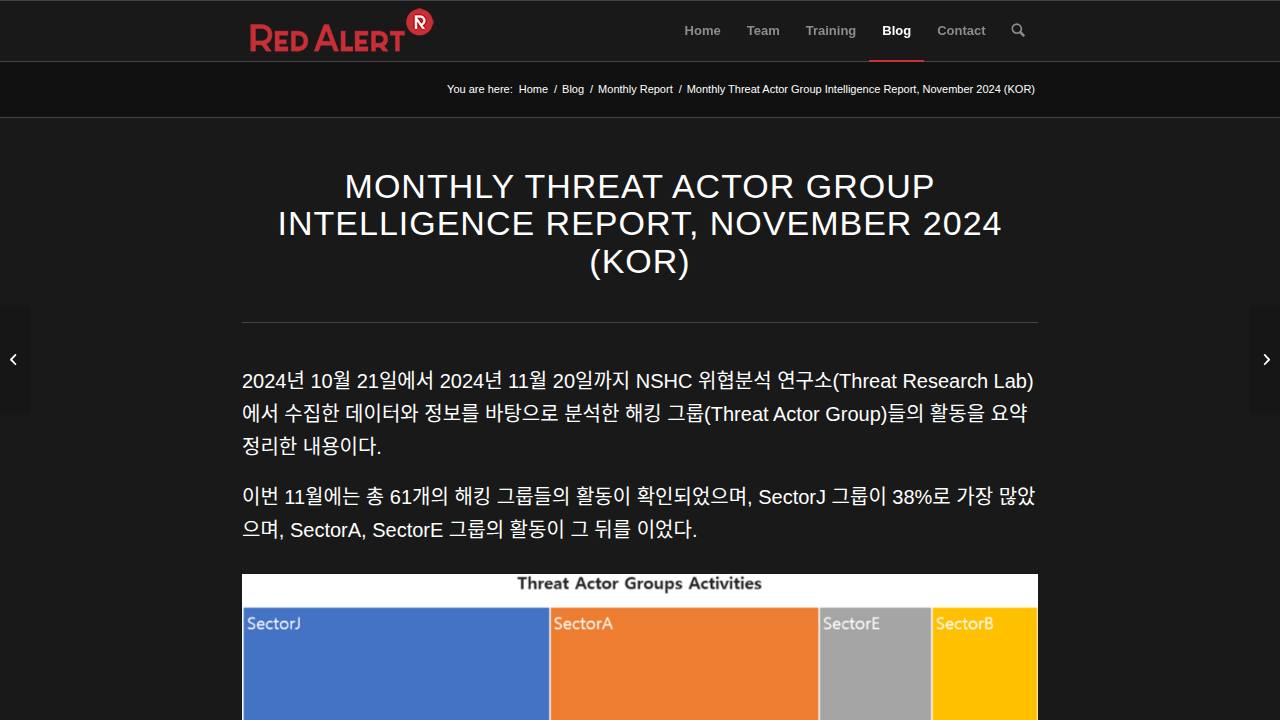 Thumbnail for Monthly Threat Actor Group Intelligence Report, November 2024 (KOR)