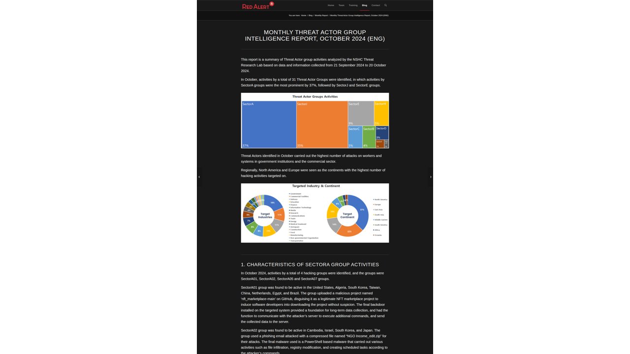 Thumbnail for Monthly Threat Actor Group Intelligence Report, October 2024 (ENG)
