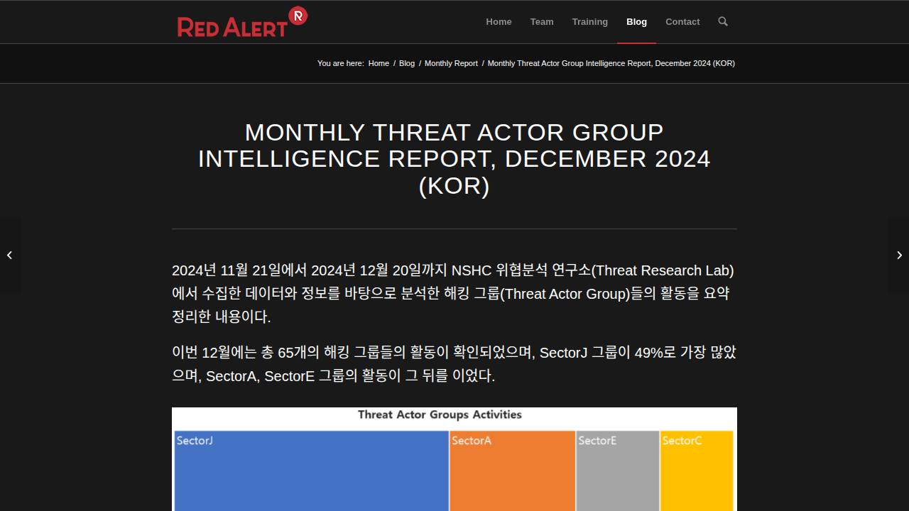 Thumbnail for Monthly Threat Actor Group Intelligence Report, December 2024 (KOR)
