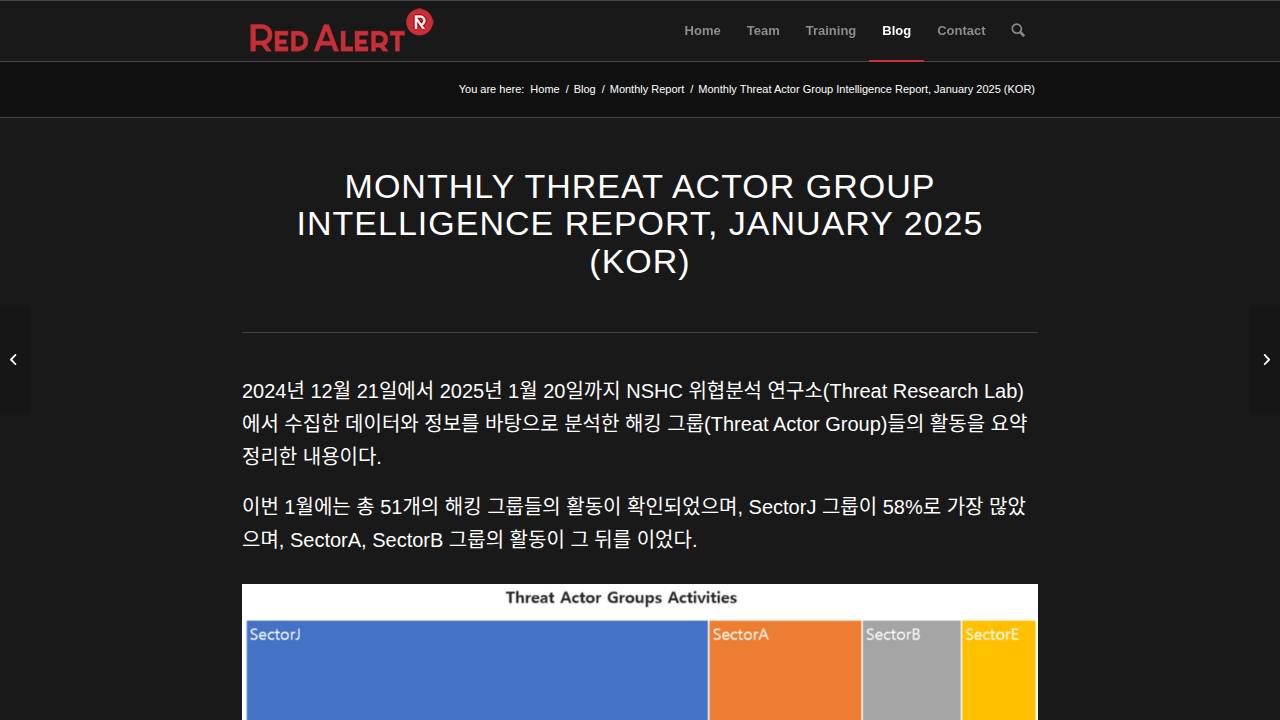 Thumbnail for Monthly Threat Actor Group Intelligence Report, January 2025 (KOR)