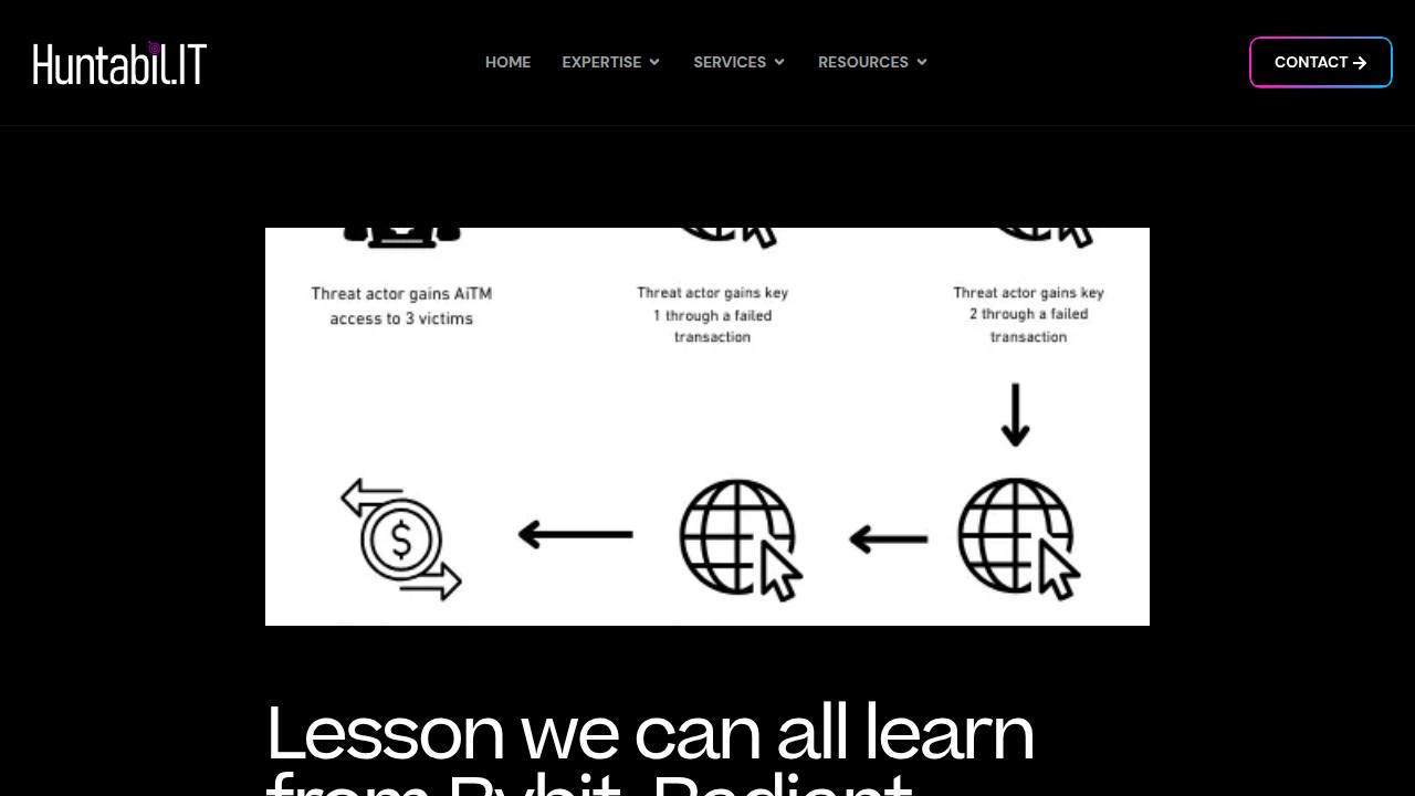 Thumbnail for Lesson we can all learn from Bybit, Radiant Capital & WazirX compromise
