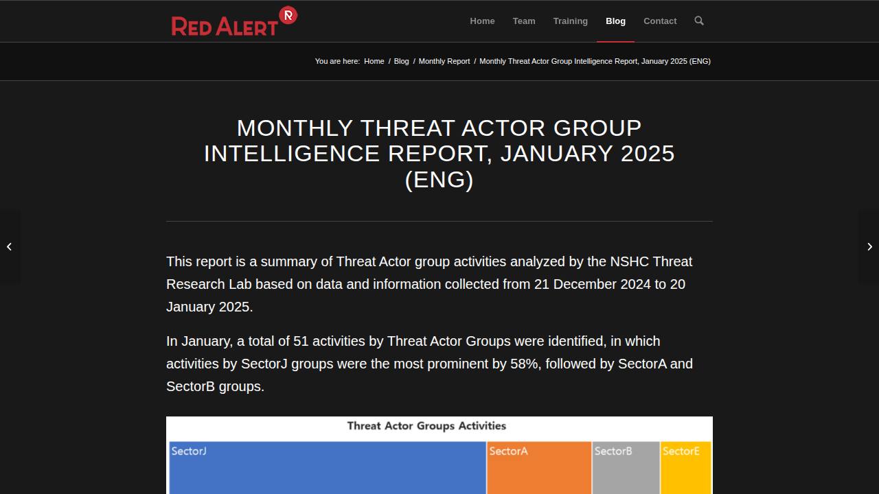 Thumbnail for Monthly Threat Actor Group Intelligence Report, January 2025 (ENG)