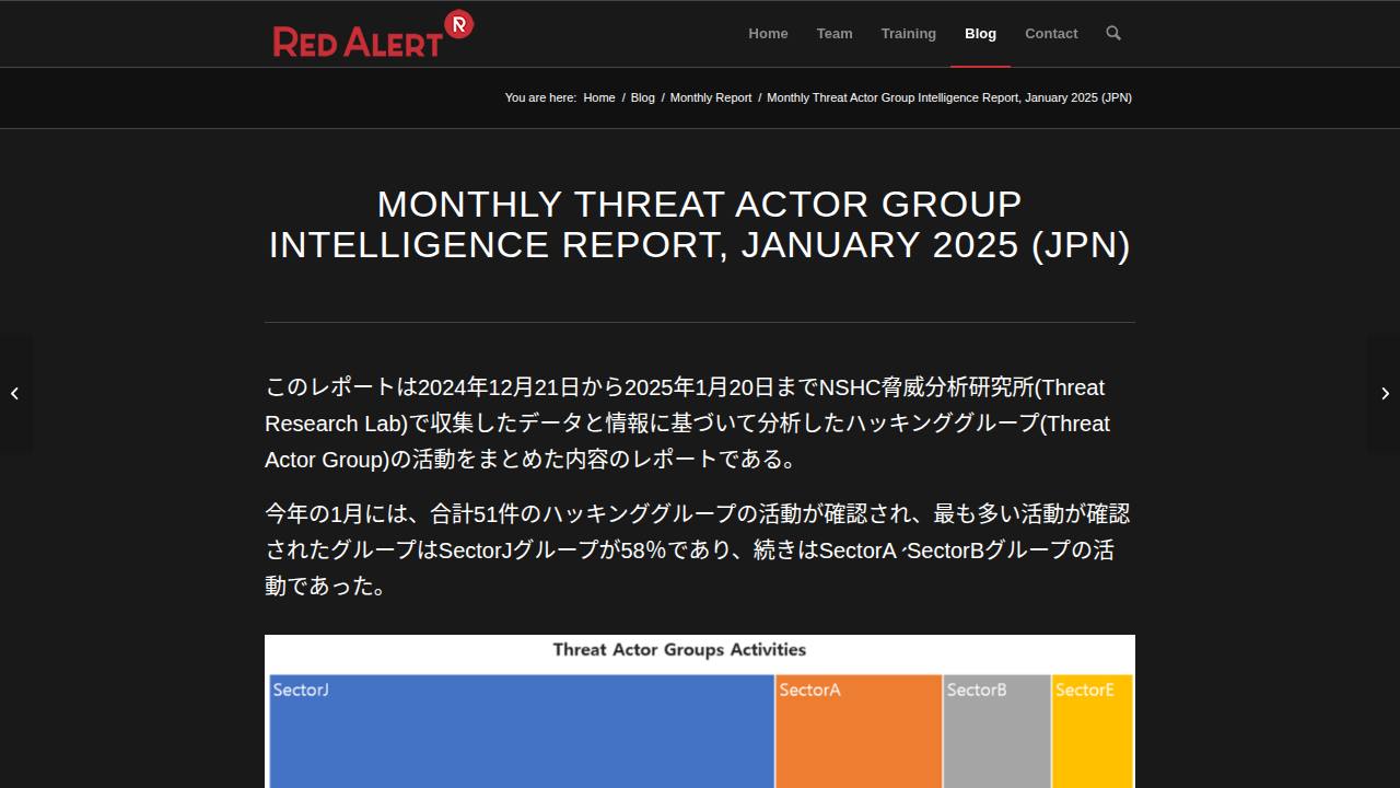 Thumbnail for Monthly Threat Actor Group Intelligence Report, January 2025 (JPN)