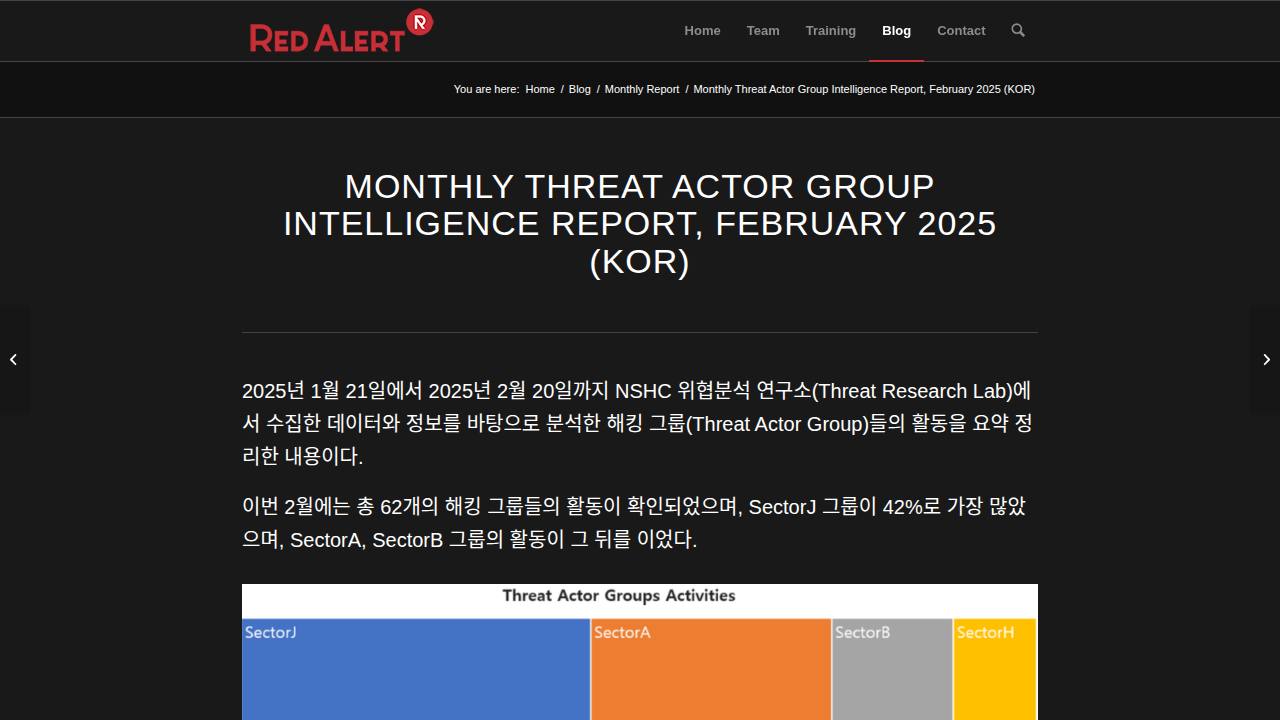 Thumbnail for Monthly Threat Actor Group Intelligence Report, February 2025 (KOR)