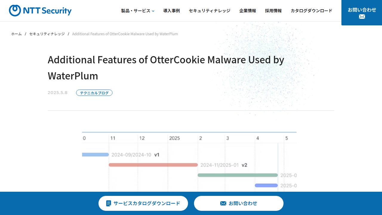 Thumbnail for Additional Features of OtterCookie Malware Used by WaterPlum